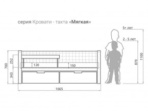 Кровать-тахта мягкая Svogen с ящиками и бортиком дерево-графит в Нытве - nytva.magazinmebel.ru | фото - изображение 2