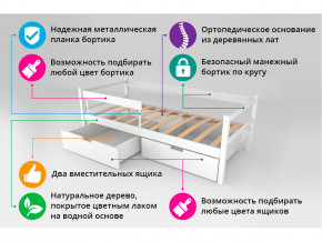 Кровать-тахта Svogen с ящиками и бортиком бежевый в Нытве - nytva.magazinmebel.ru | фото - изображение 4