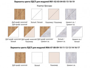 Спальня Осло Дуб крафт золотой-Цемент светлый ручка брусок в Нытве - nytva.magazinmebel.ru | фото - изображение 2